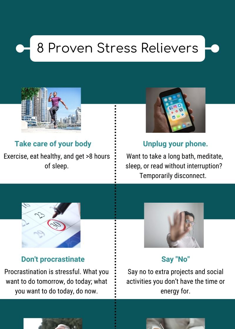 Proven Stress Relievers
