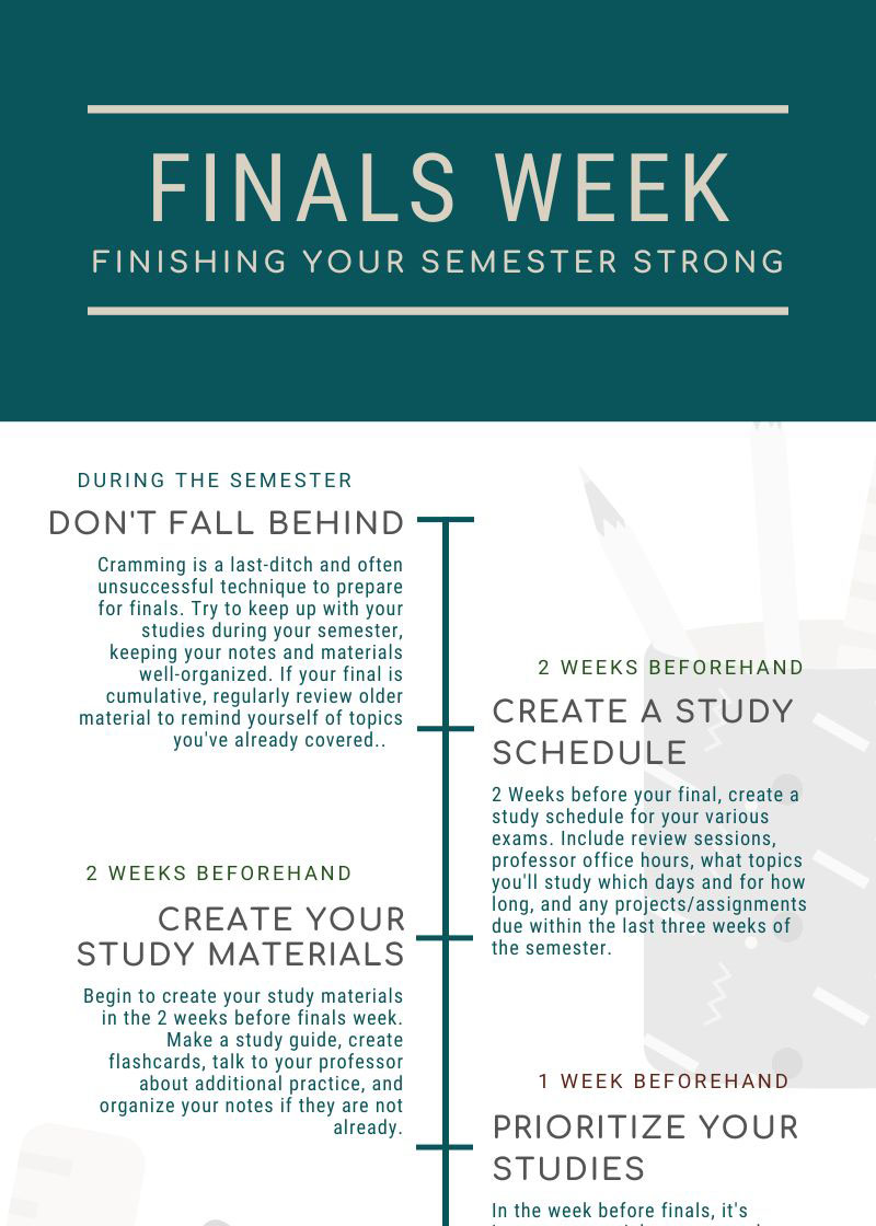 Tips for Finals Week