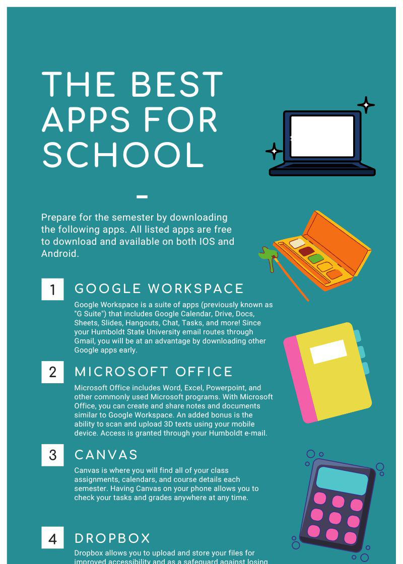 Apps for Successful Learning