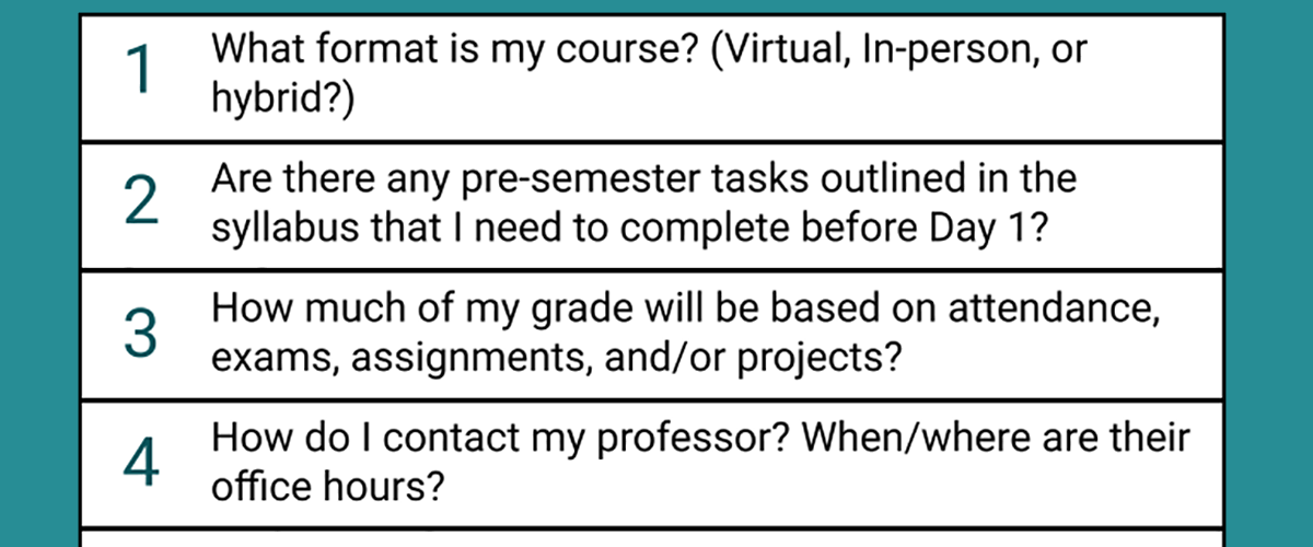 10 Questions To Ask About Your Class handout preview